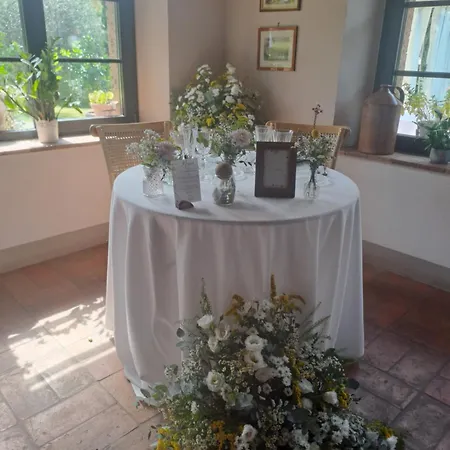 La Chiusetta Orvieto