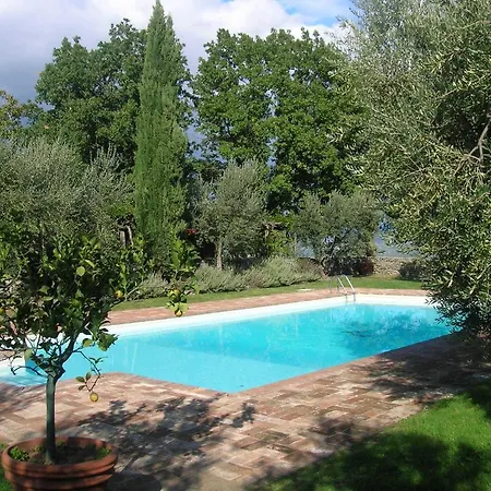 La Chiusetta Farm stay