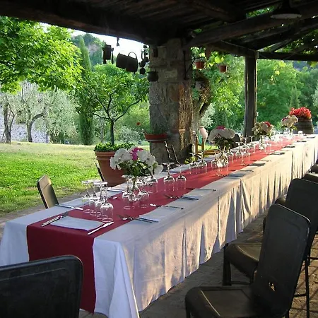 La Chiusetta * Orvieto