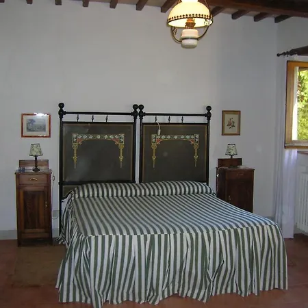 La Chiusetta